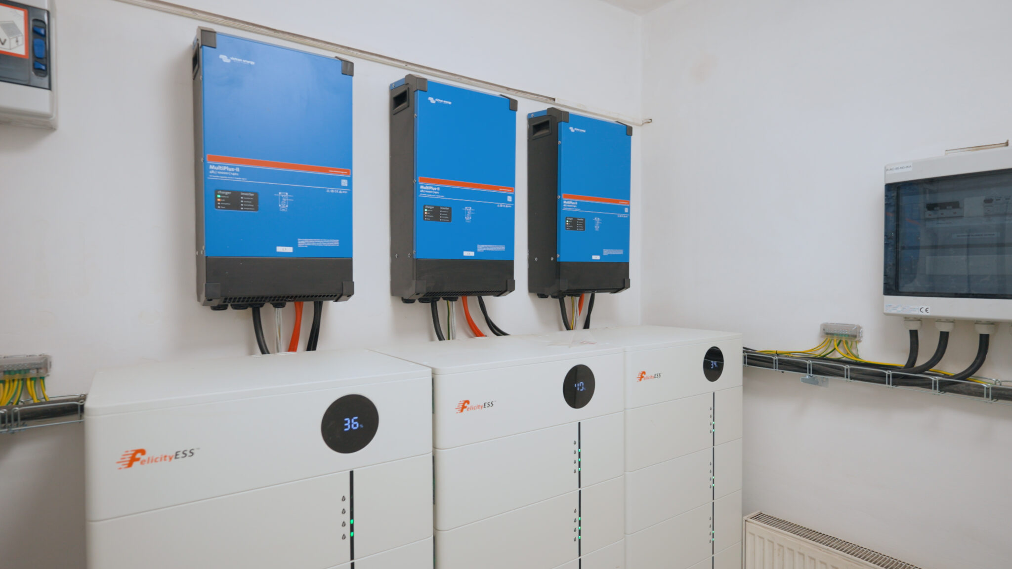 Aktivní řízení energetiky Greensie