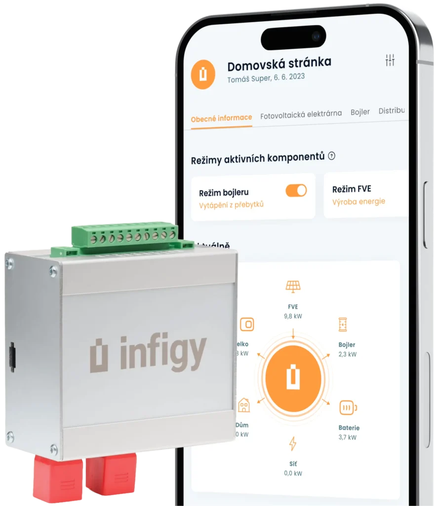 Chytré řízení fotovoltaiky s Infigy 1 greensie fotovoltaika chytre rizeni infigy